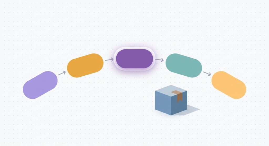 Illustration of a WooCommerce order status pipeline with color-coded status badges and a package icon, representing custom order status plugins