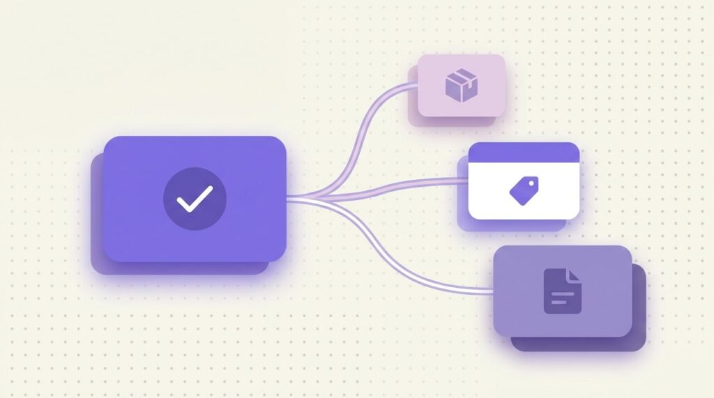 Illustration of one order confirmation page branching into three different custom WooCommerce thank you pages