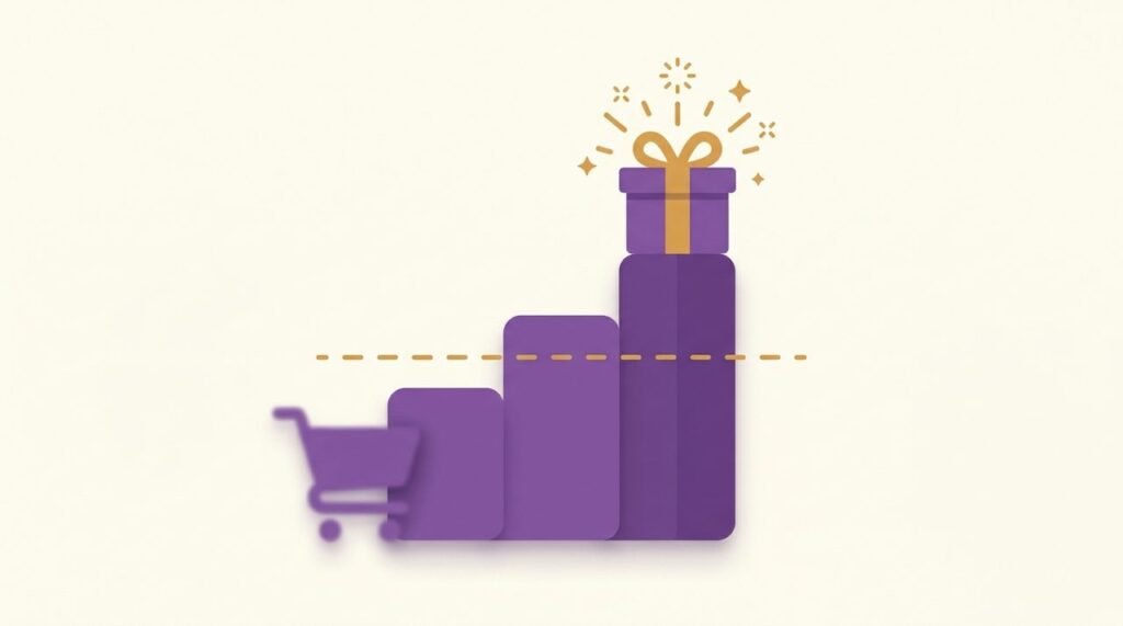 Illustration of a gift box unlocking above a rising row of purple cart-value steps, representing a free gift reward unlocked at a WooCommerce cart spending threshold